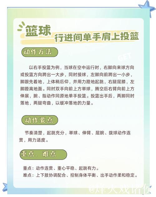 职业球员投篮技术的探讨