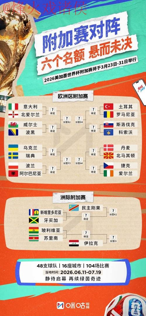 2026世界杯比分平台