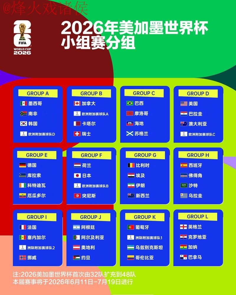 世界杯竞猜实时最佳 世界杯竞猜实时最佳